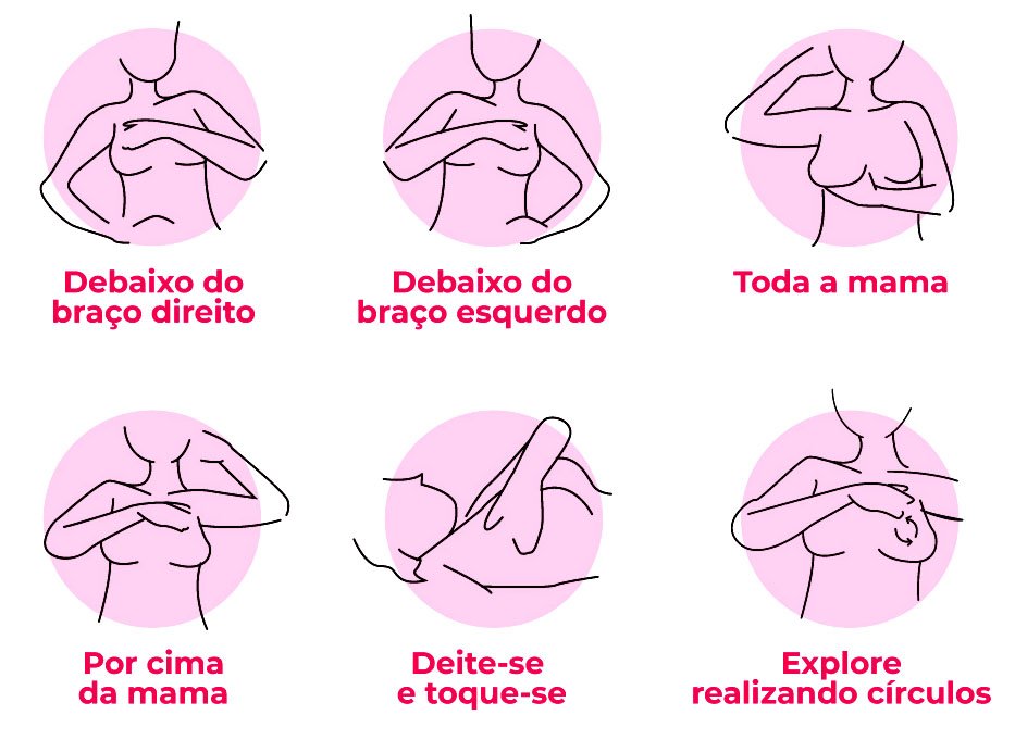 Outubro é o mês de prevenção ao câncer de mama